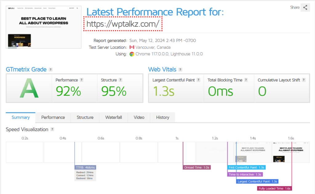 Performance report from GT Metrix for a website with metrics like loading time and structure score displayed.