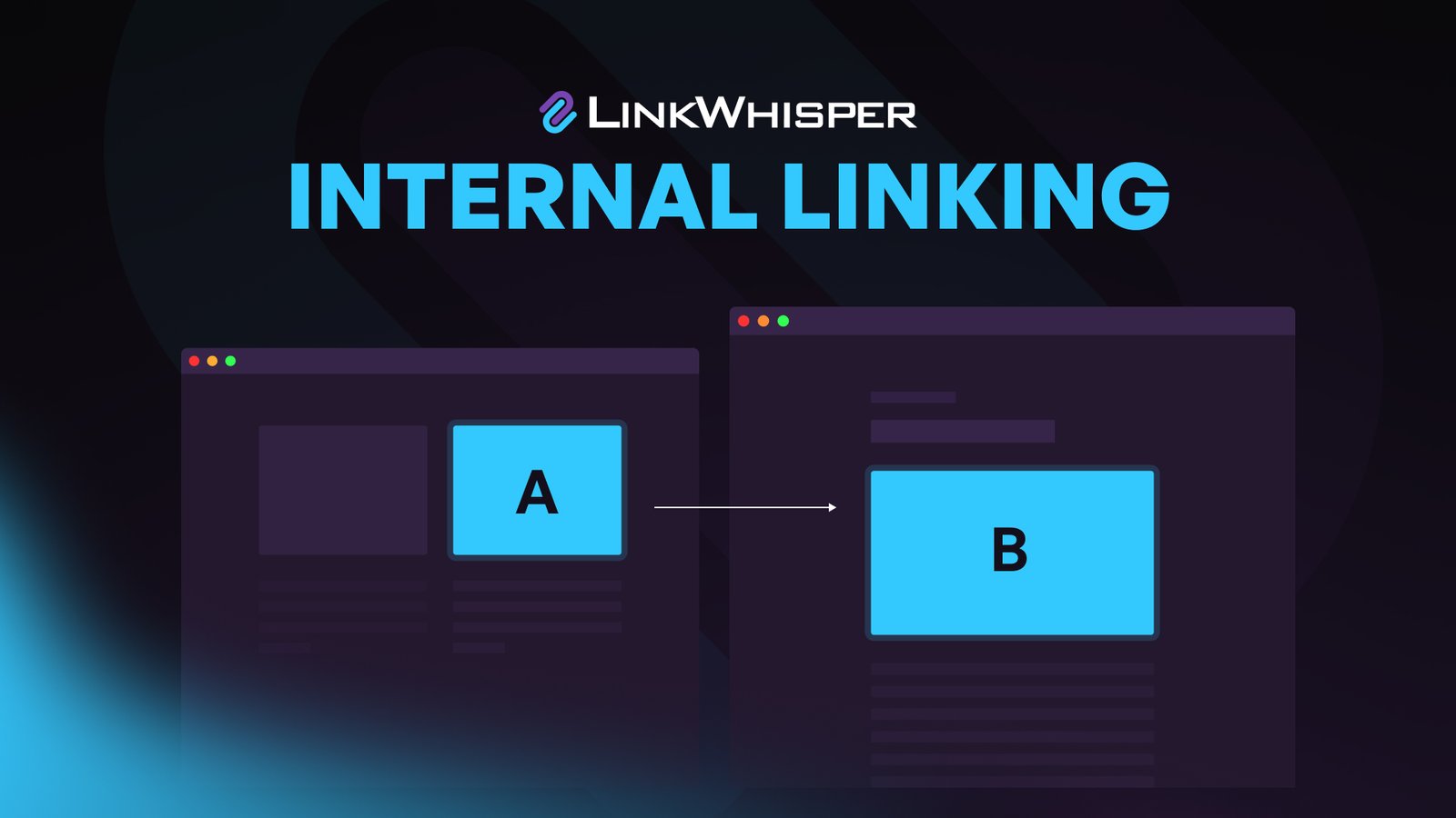 Diagram showing the process of internal linking with two webpage examples labeled A and B, illustrating the concept of linking between internal pages.