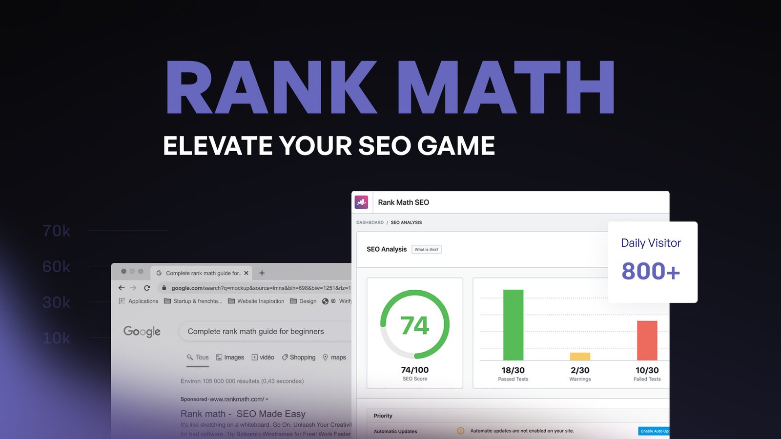 Rank Math guide: elevate your SEO game on WordPress
